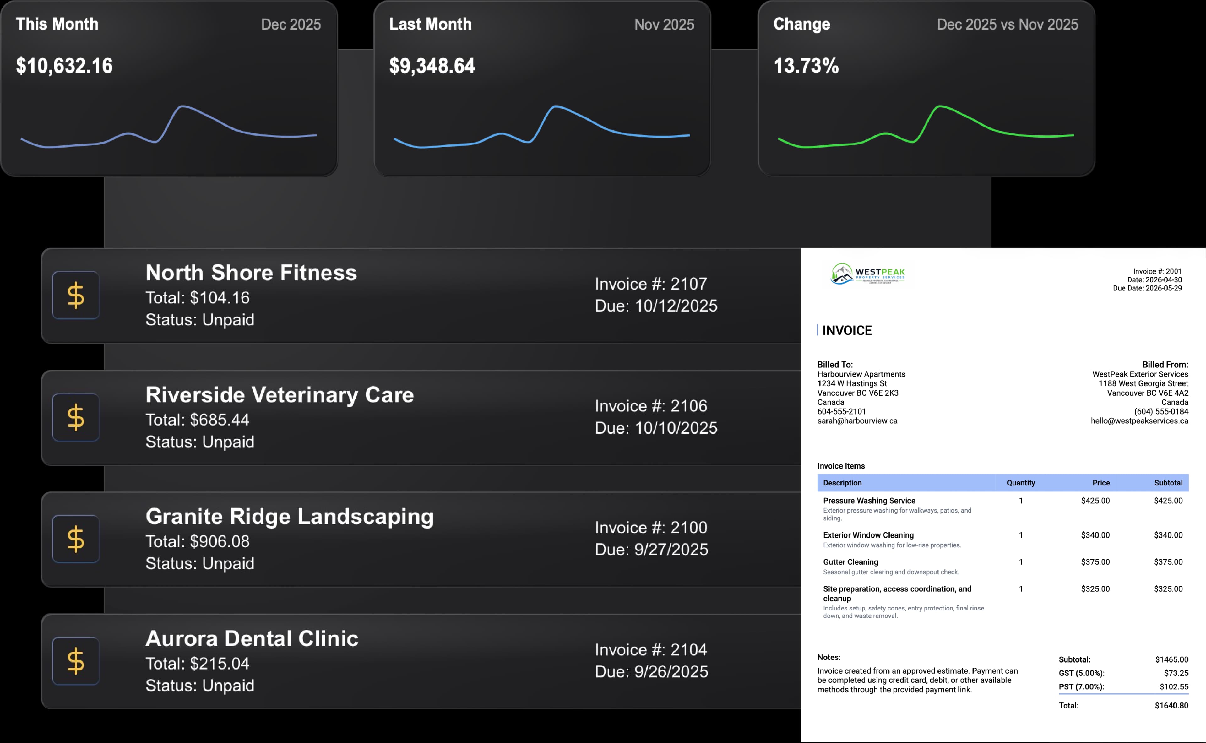 URBN Hub Invoicing Feature