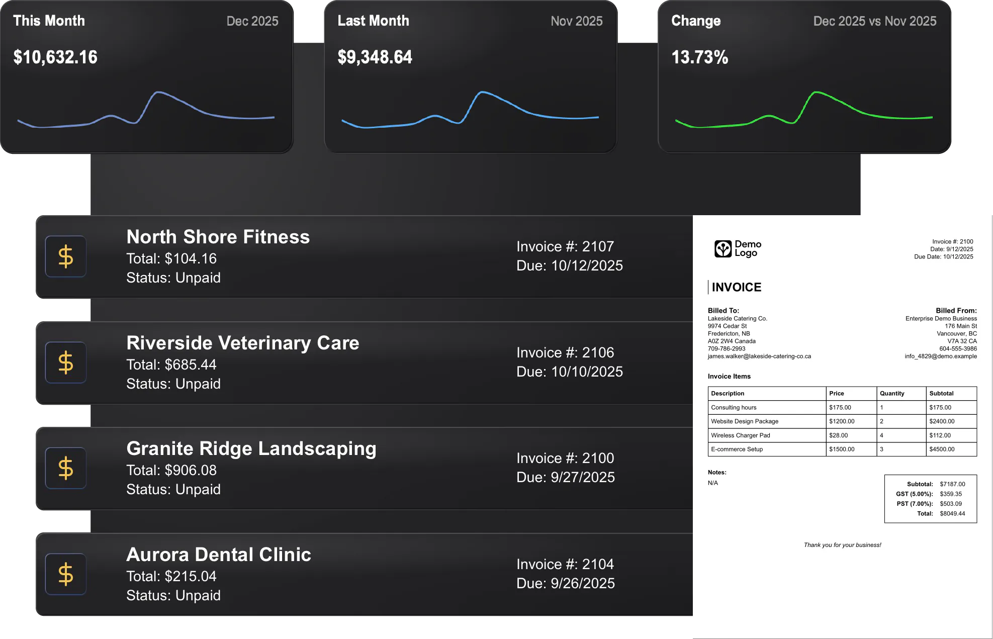 URBN Hub Invoicing Feature